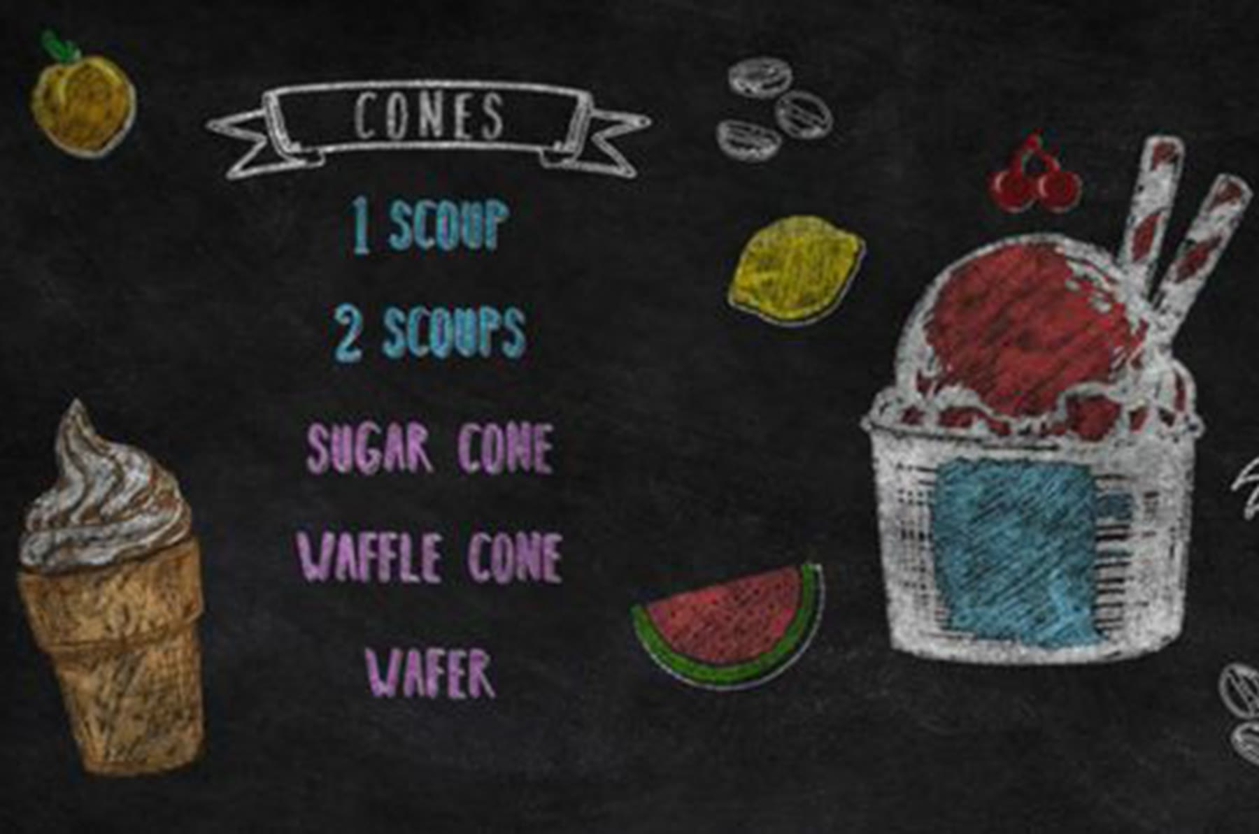 Wide chalkboard of cones and sizes